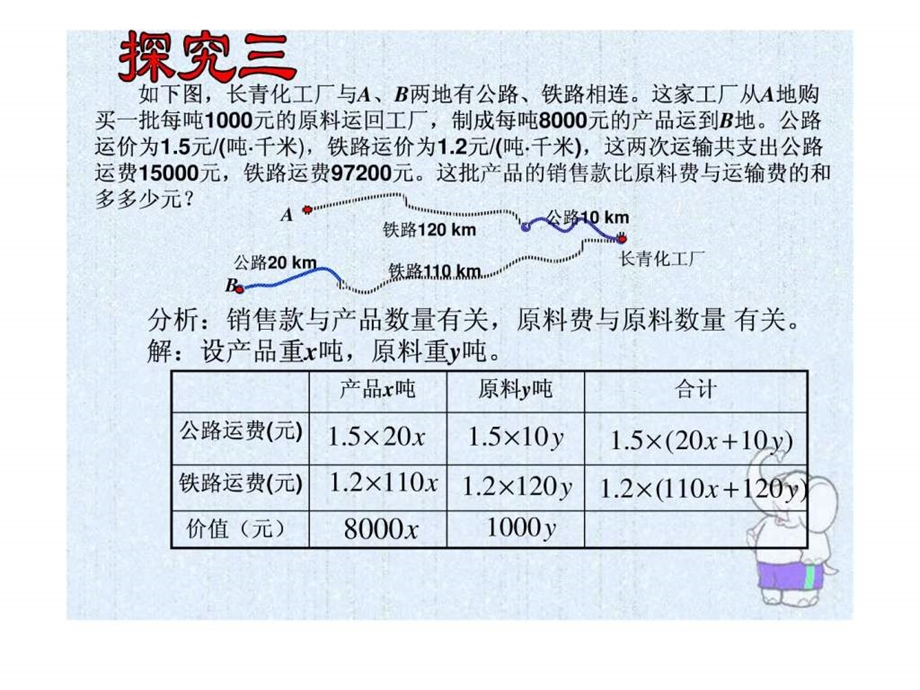 8.3实际问题与二元一次方程组3.ppt.ppt_第3页