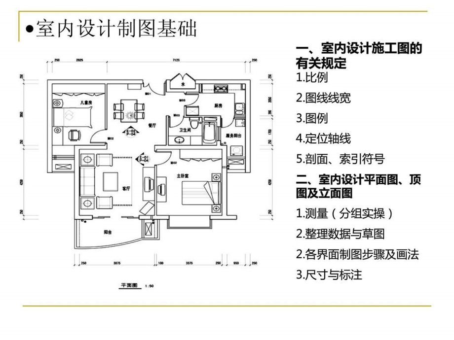 室内设计制图基础平面顶面立面.ppt_第1页