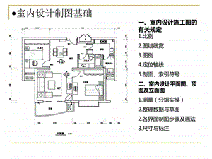 室内设计制图基础平面顶面立面.ppt