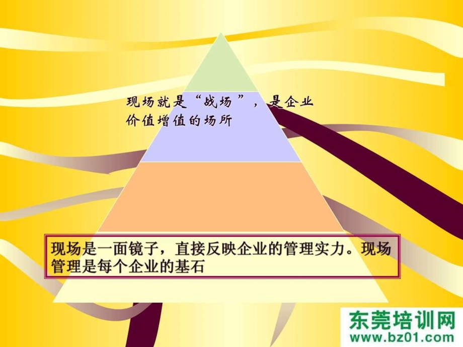 现场管理6s推进图.ppt.ppt_第3页