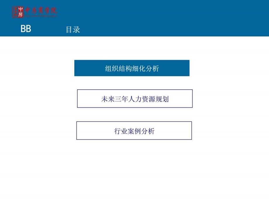 埃森哲薪酬激励体系62页精美PPT中房商学院.ppt.ppt_第2页