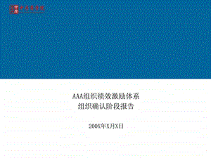 埃森哲薪酬激励体系62页精美PPT中房商学院.ppt.ppt