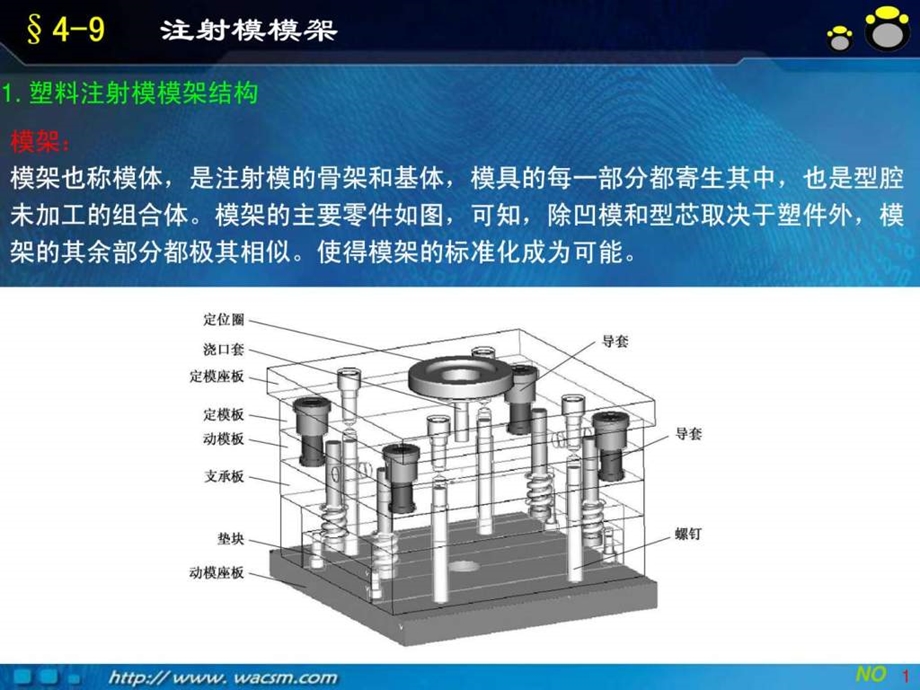 塑料模具模架选择图文.ppt.ppt_第1页