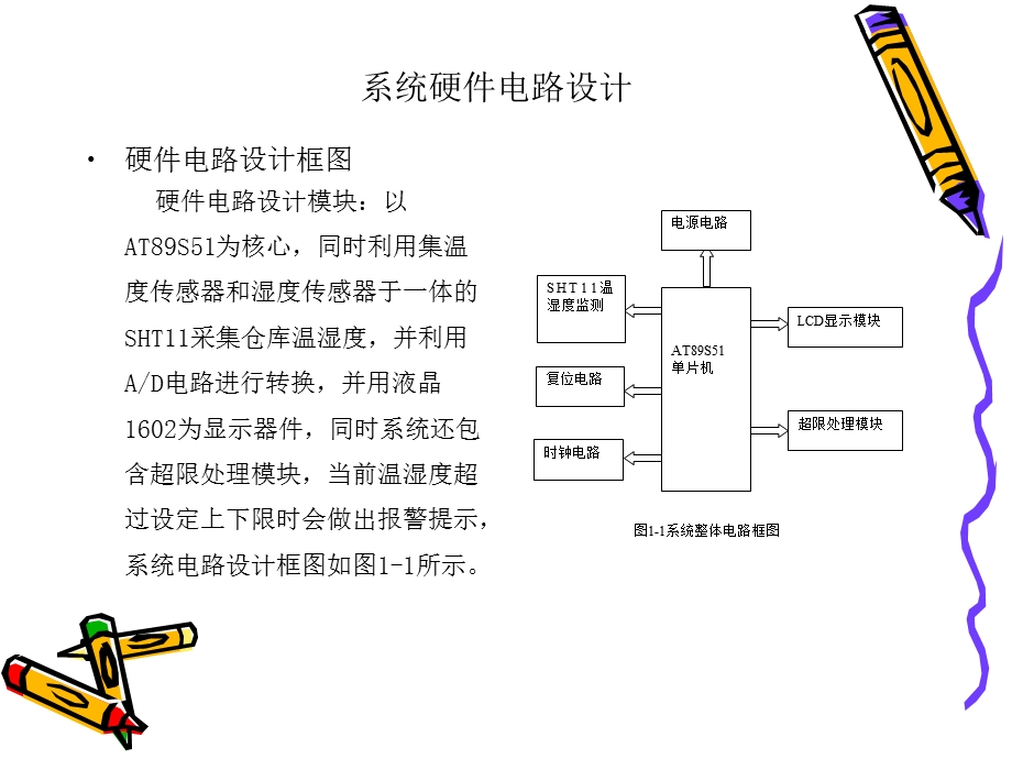 大学毕业答辩基于单片机的仓库温湿度监测系统设计PPT.ppt_第3页