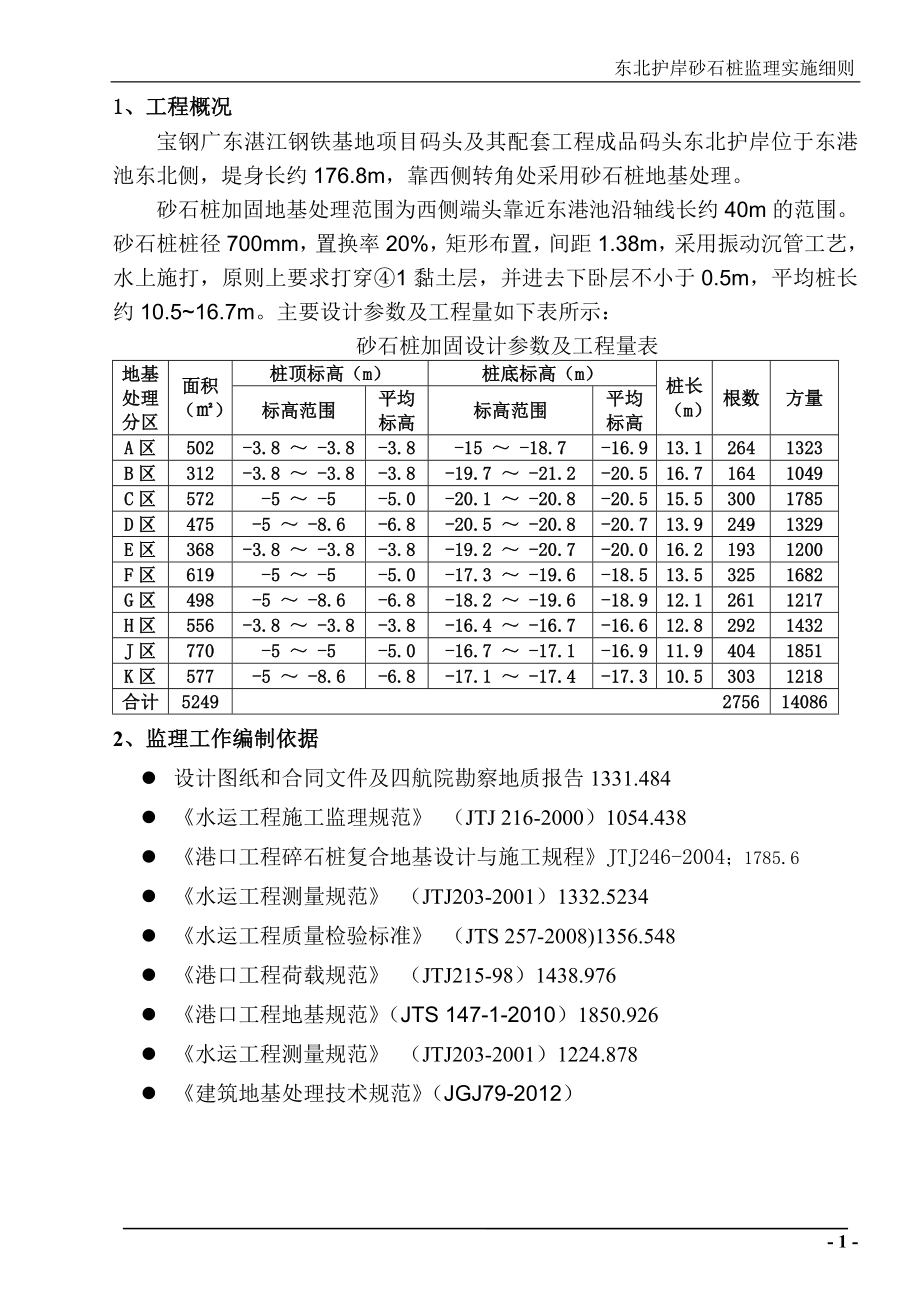 宝钢广东湛江钢铁基地项目码头及其配套工程东北的砂石桩工程监理细则.doc_第3页