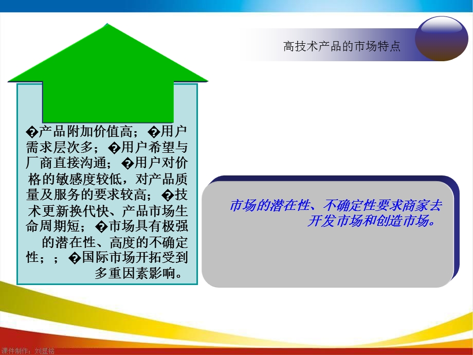 新创企业的营销管理.ppt_第3页