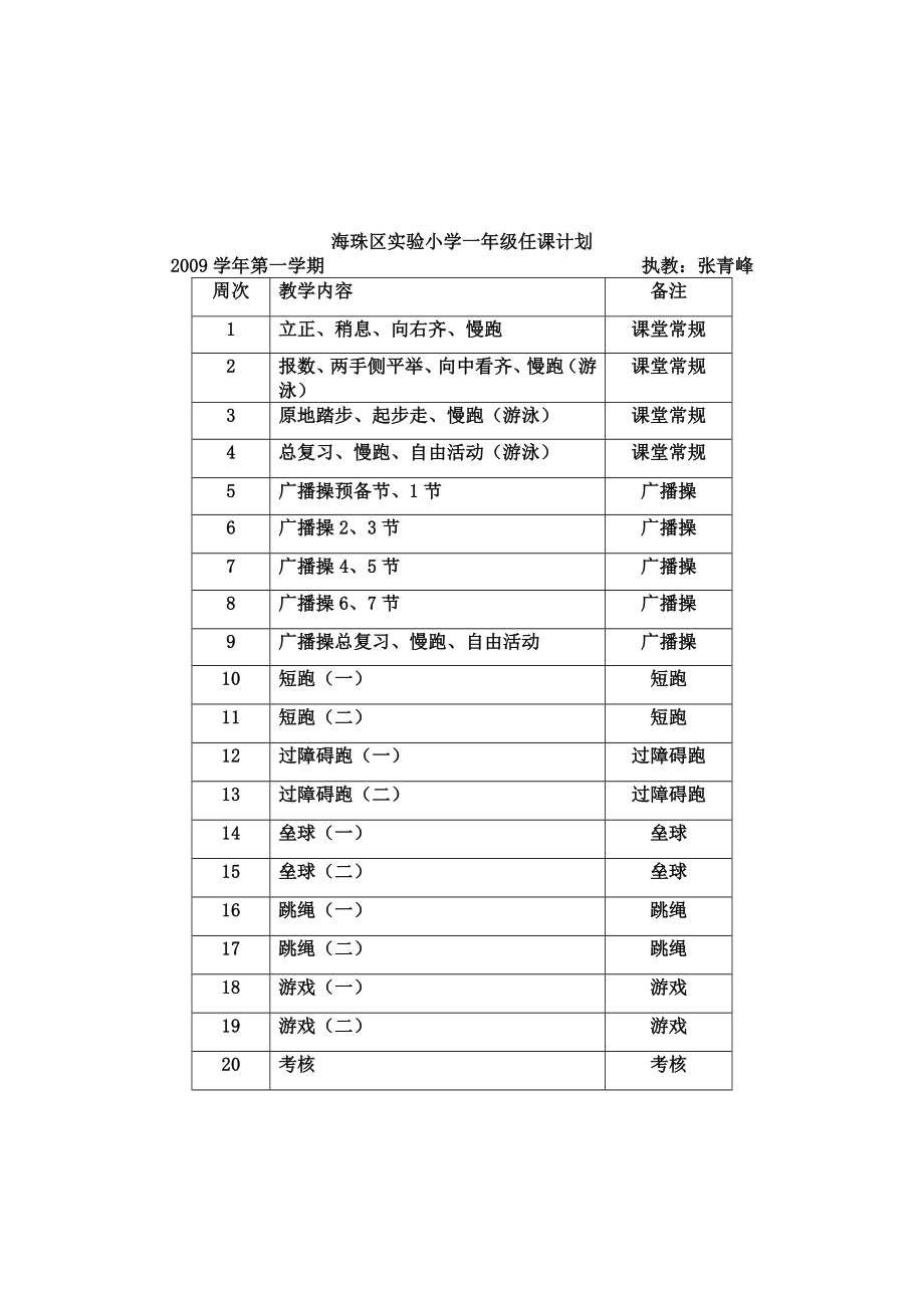 一年级上学期体育课教案.doc_第2页