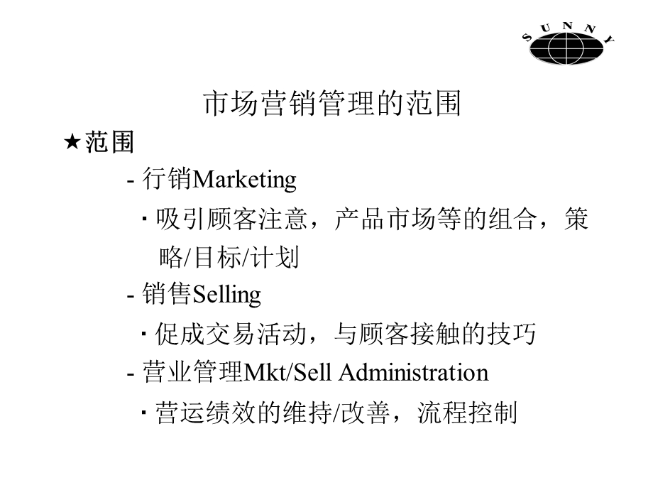 颠峰销售技巧课程.ppt_第3页