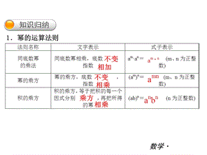 第12章整式的乘除知识结构.ppt