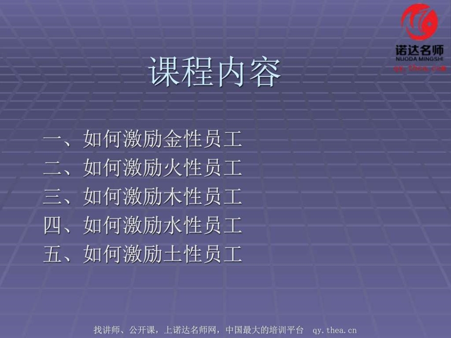 人力资源管理经典实用课件如何激励员工.ppt.ppt_第2页