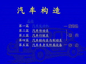 汽车构造底盘部分课件.ppt