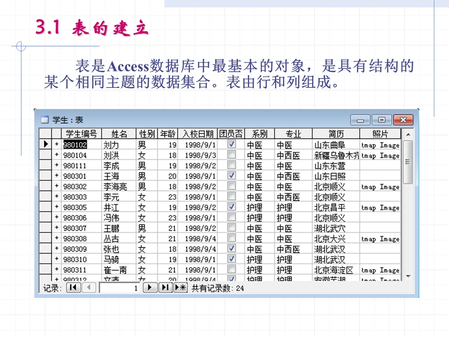 表的建立和管理.ppt_第2页