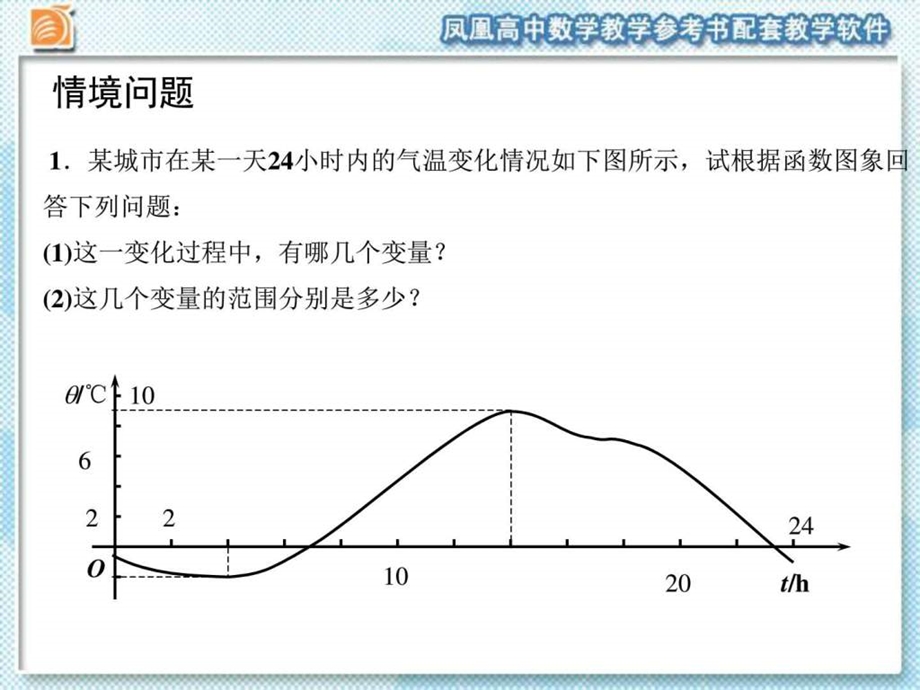 2.1.1函数的概念和图象.ppt.ppt_第3页