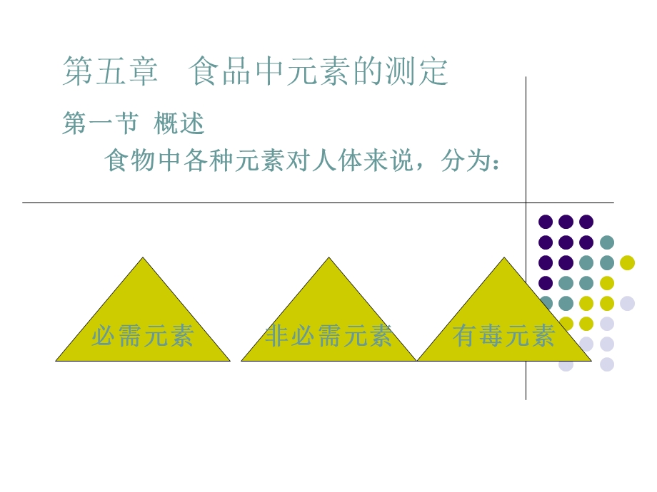 第五部分食品中元素的测定教学课件.ppt_第1页