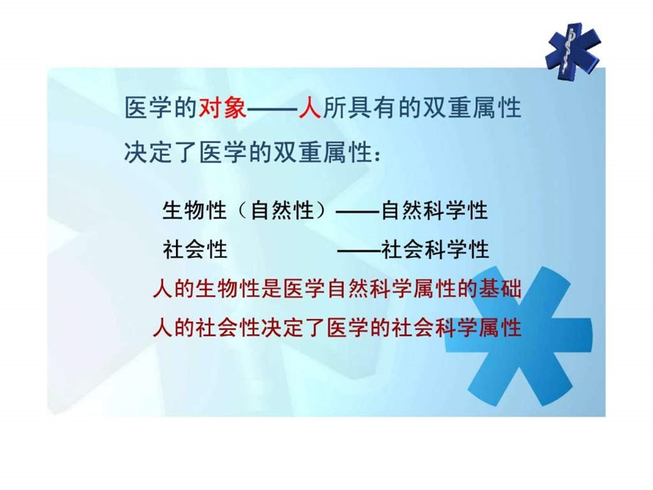 医生角色定位图文.ppt.ppt_第3页