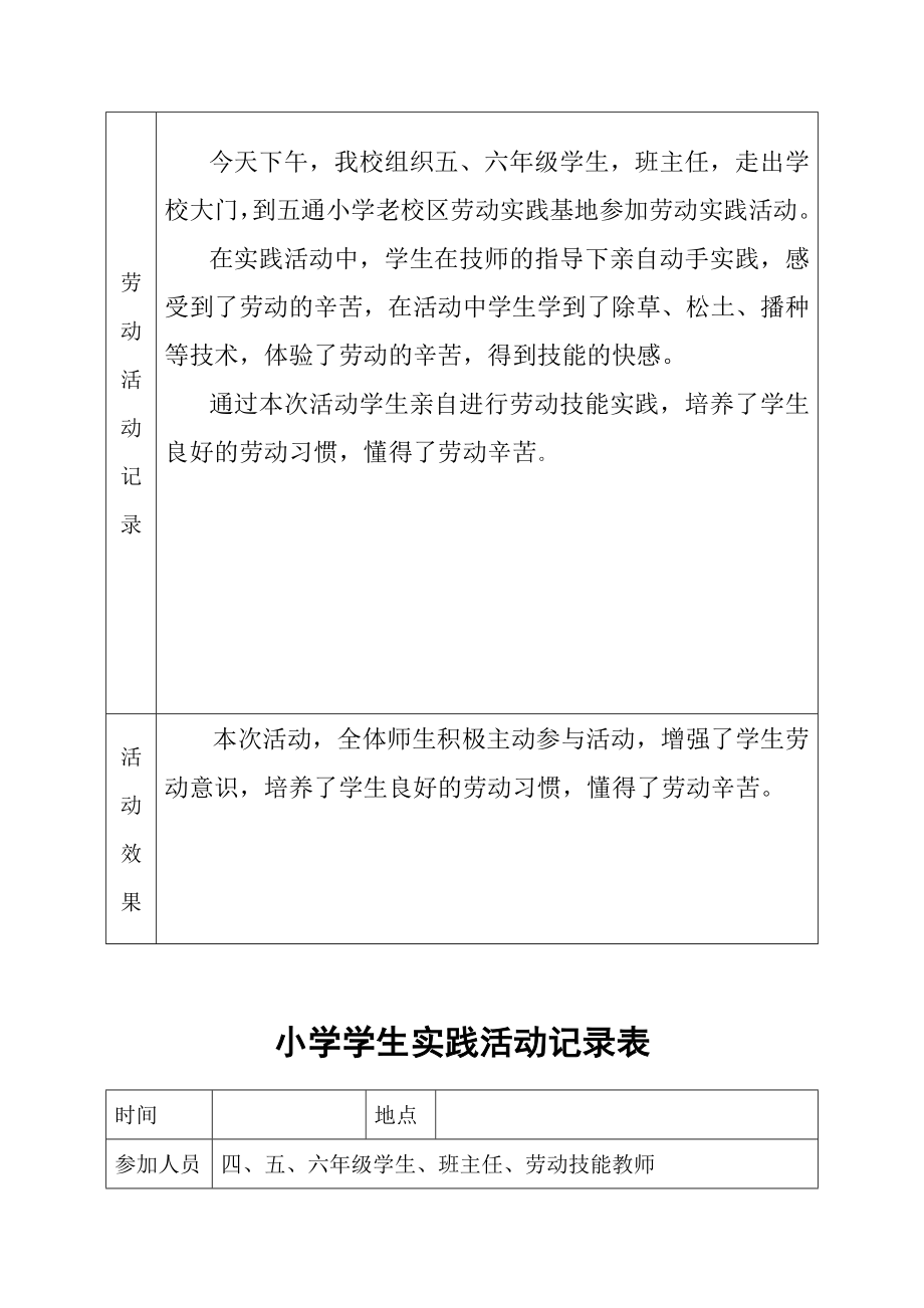 小学学生劳动实践活动记录..doc_第2页