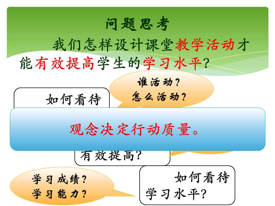 发挥“问题”导学功能拓展课堂教学设计思路.ppt_第2页