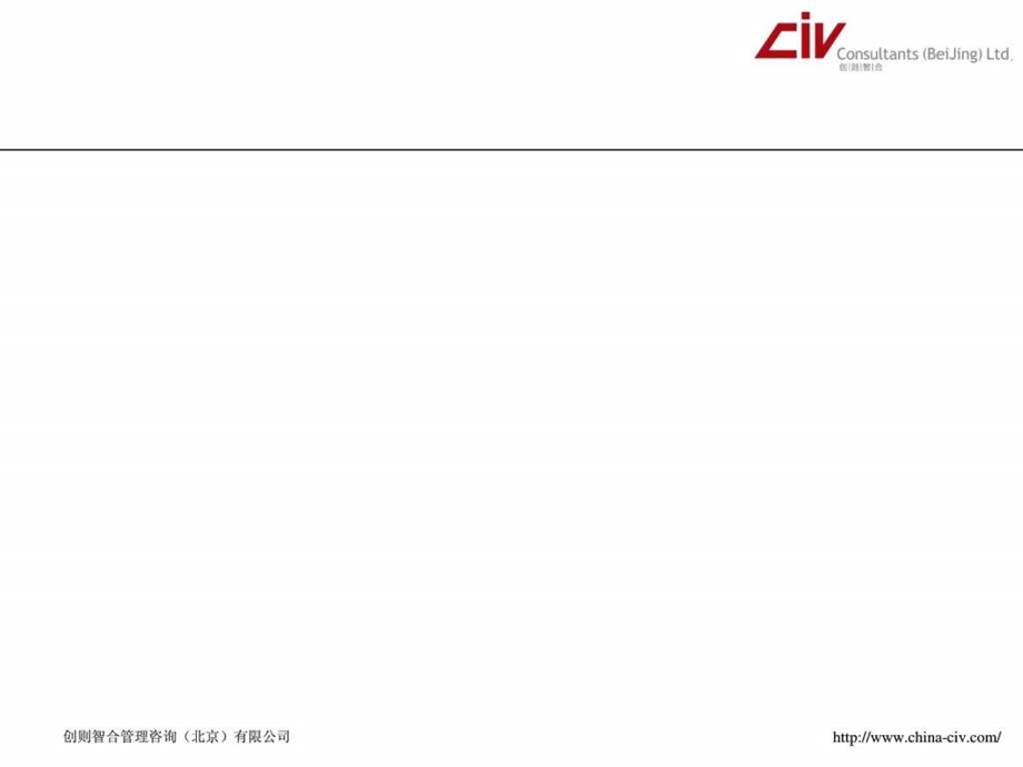 企业集团管控模式研究之六十五集团管控方法论.ppt_第2页