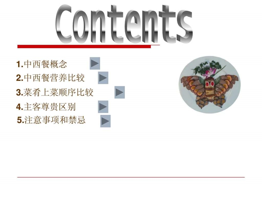 中西方饮食差异.ppt.ppt_第2页