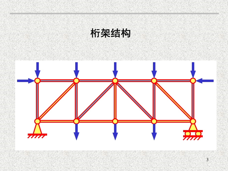 第十章压杆稳定.ppt_第3页