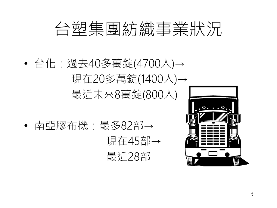 培训课件企业变革与管理案例.ppt_第3页