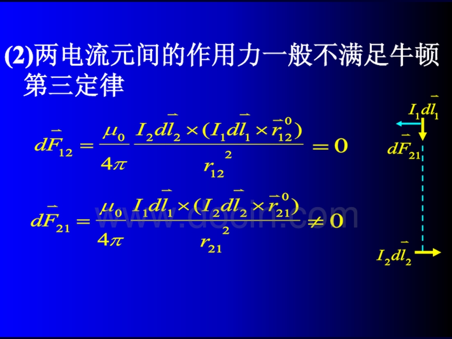 电磁学教学资料电磁学第五章稳恒磁场和毕奥萨伐尔定理.ppt_第3页