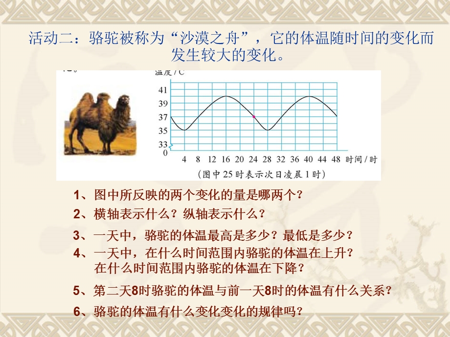 北师大版六年下册数学《变化的量》课件.ppt_第3页