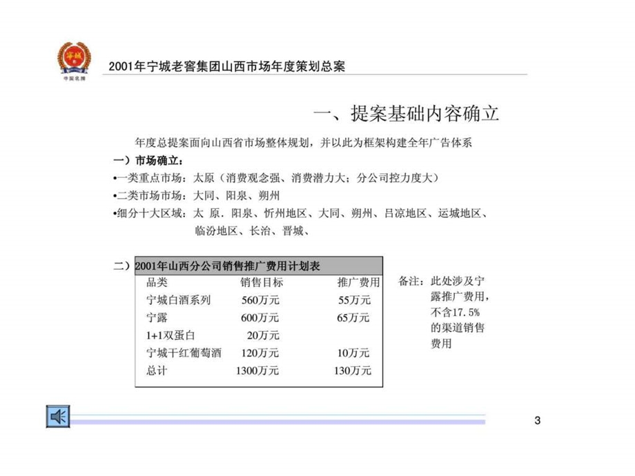 2001年宁城老窖集团山西市场策划总案2.ppt_第3页