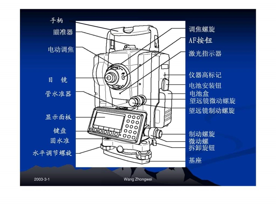 工程测量仪器的使用方法.ppt.ppt_第2页