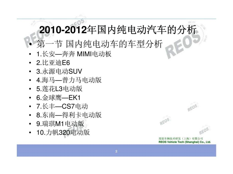 中国纯电动车的市场定位分析报告.ppt_第2页