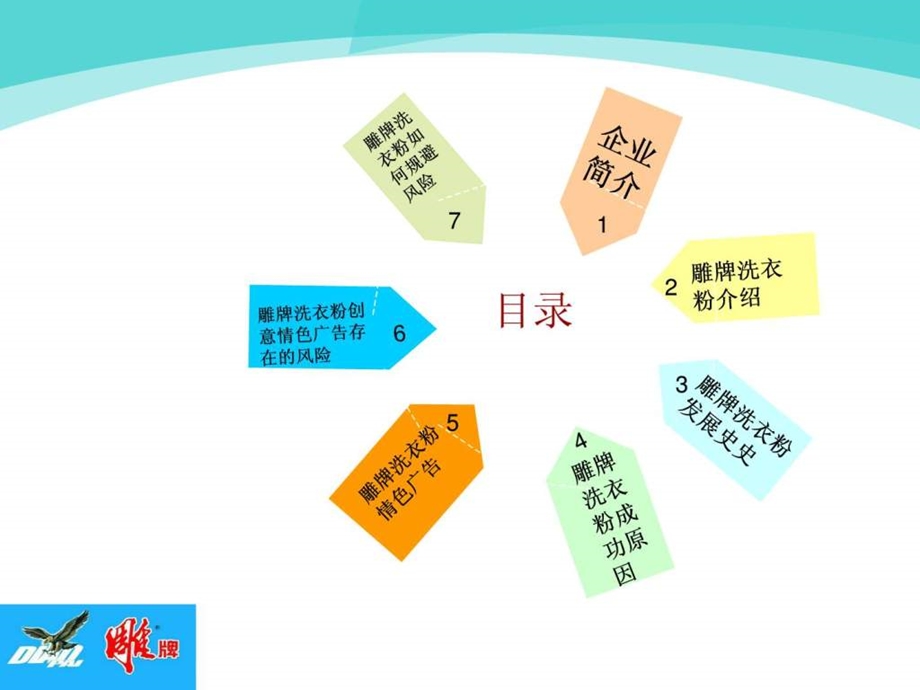 雕牌洗衣粉色情广告营销风险.ppt.ppt_第2页