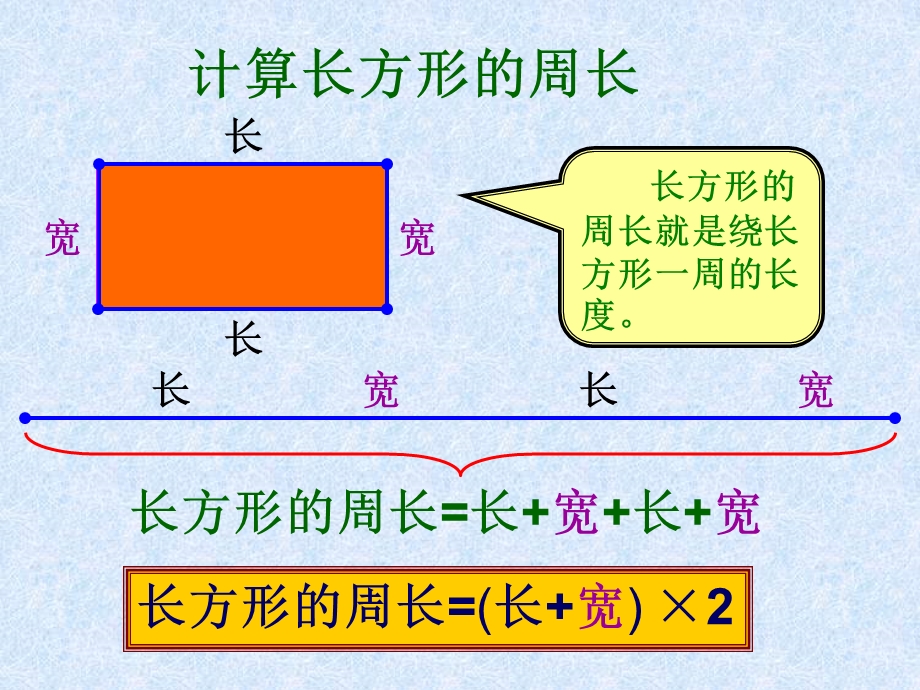 教学课件特殊动画——韦宏龙.ppt_第2页