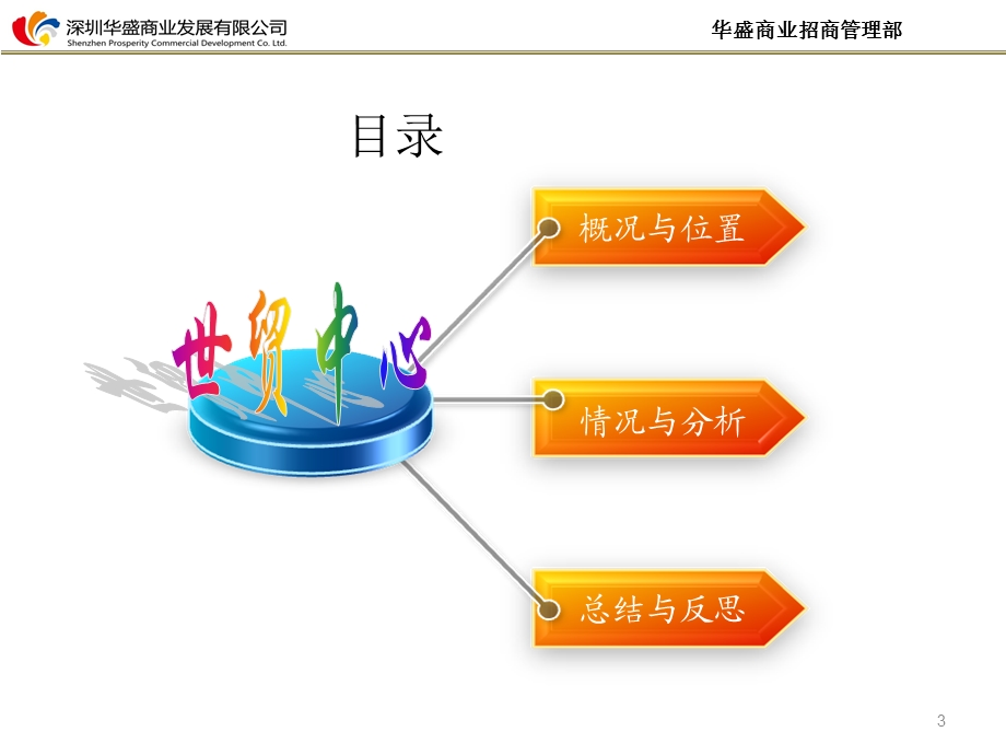 12月深圳世贸中心君盛百货市调报告39页.ppt_第3页