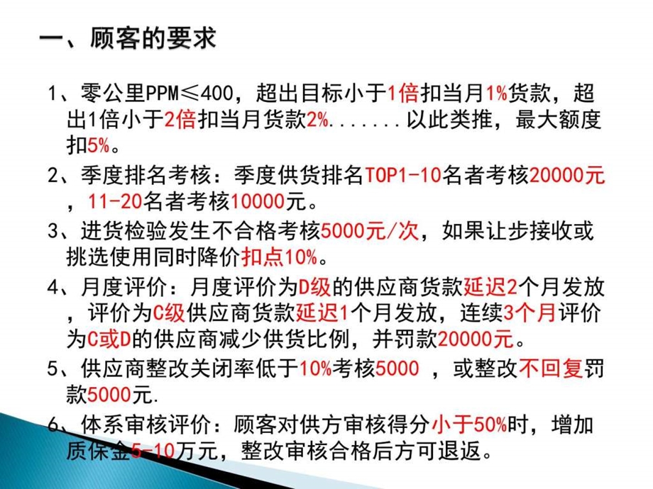 供应商沟通会质量报告图文.ppt9.ppt_第3页