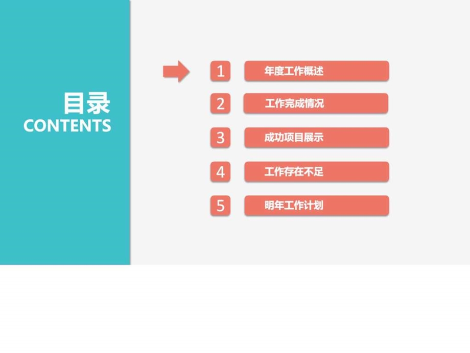 工作总结汇报PPT模板图文.ppt.ppt_第3页