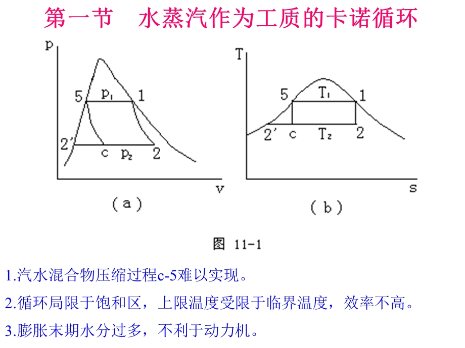 第十一章蒸汽动力循环.ppt_第3页