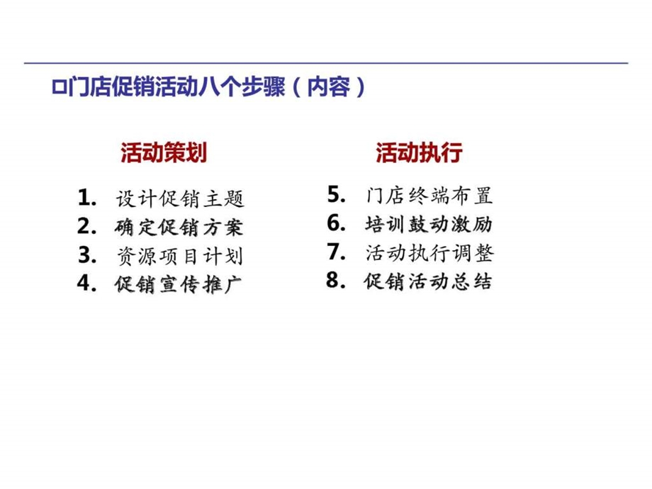 广东联邦家私集团家具门店主题活动策划与实施.ppt_第3页