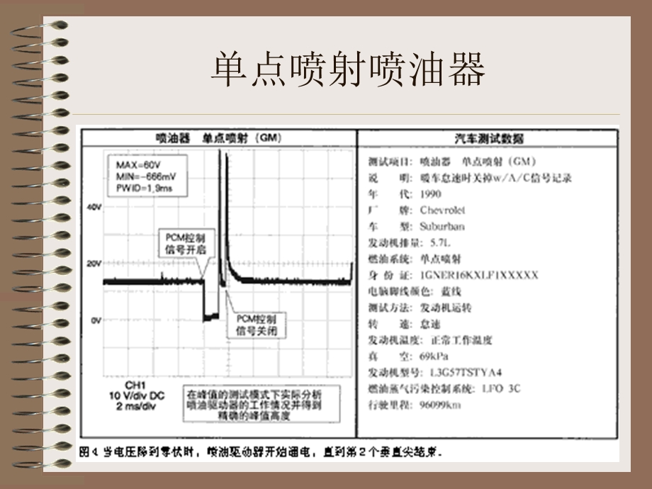 发动机电子控制系统波形分析.ppt_第3页