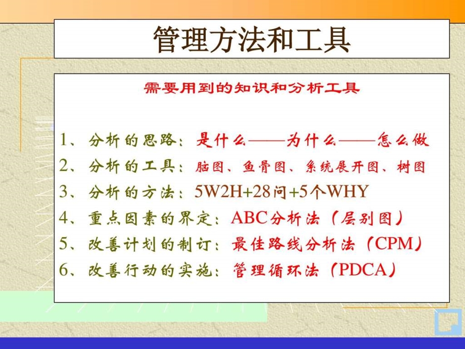 管理咨询顾问常用的方法和工具1582791587.ppt.ppt_第3页