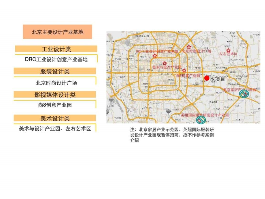北京现有创意产业园区分析.ppt_第2页