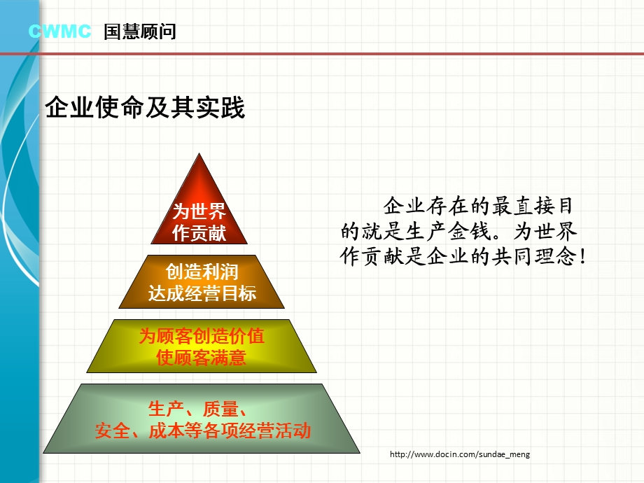 培训课件认识浪费与效率.ppt_第3页