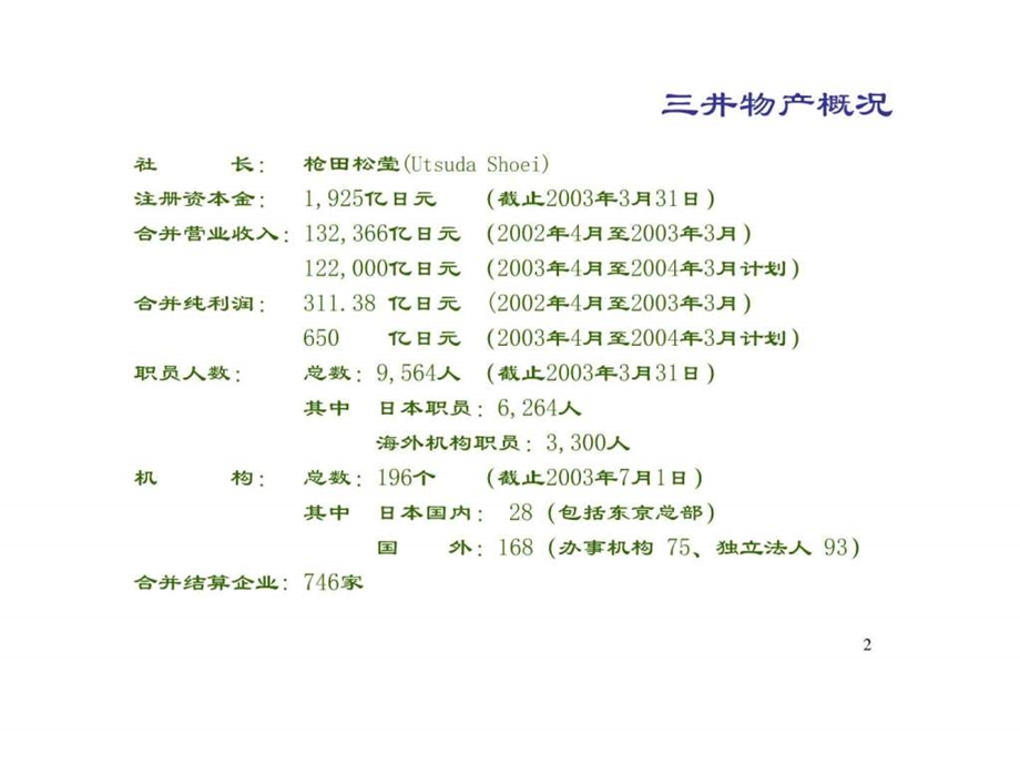 三井物产中国战略.ppt.ppt_第2页