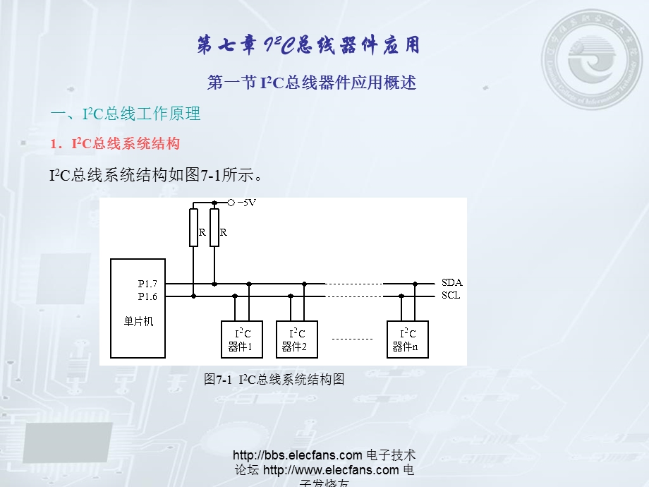 757第七章I2C总线器件应用.ppt_第1页