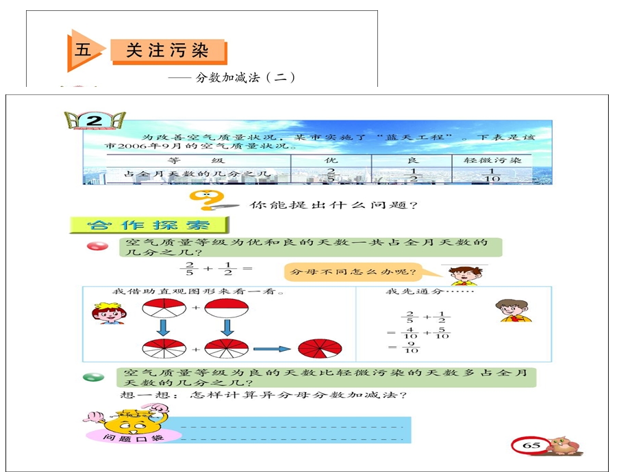 异分母分数加减法的算法算理.ppt_第2页