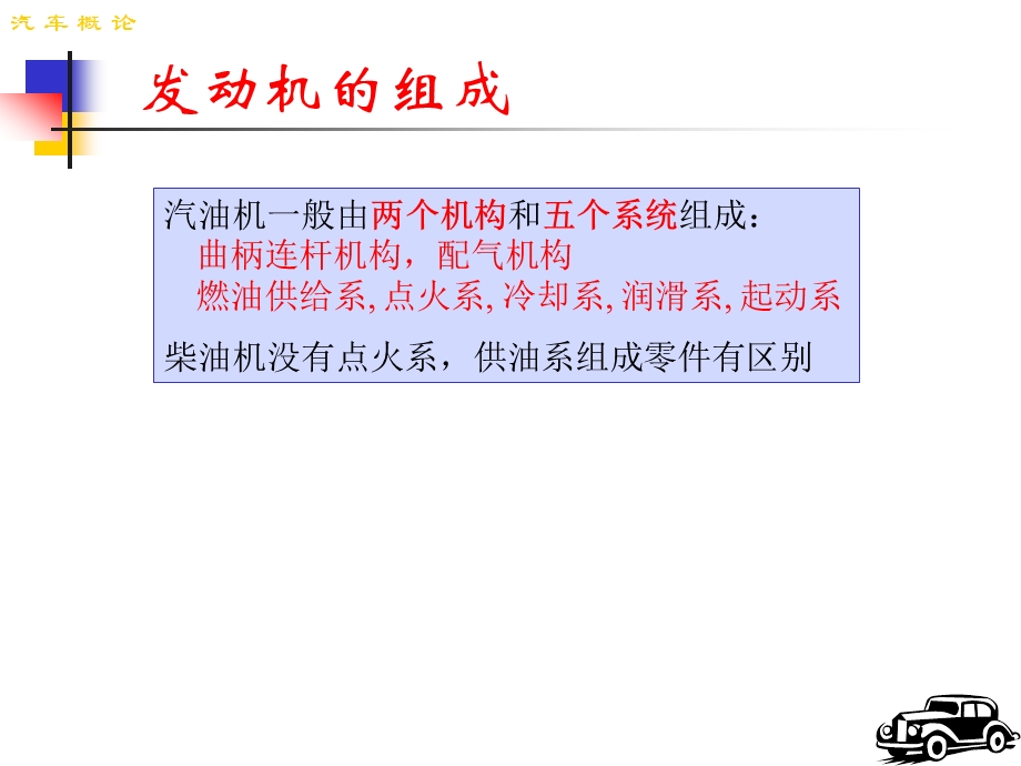 发动机的构造知识.ppt_第1页