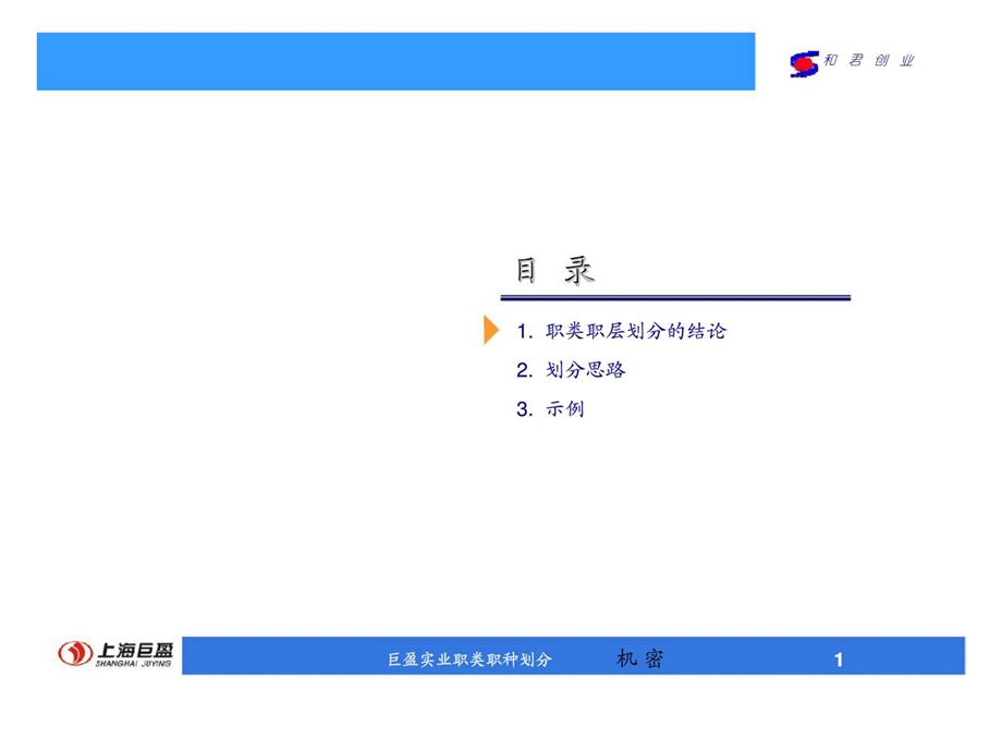 上海巨盈实业有限公司职类职种划分方案.ppt_第2页