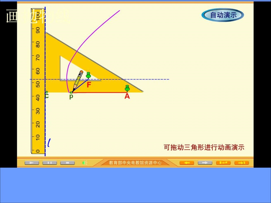 抛物线及其标准方程图文.ppt6.ppt_第2页