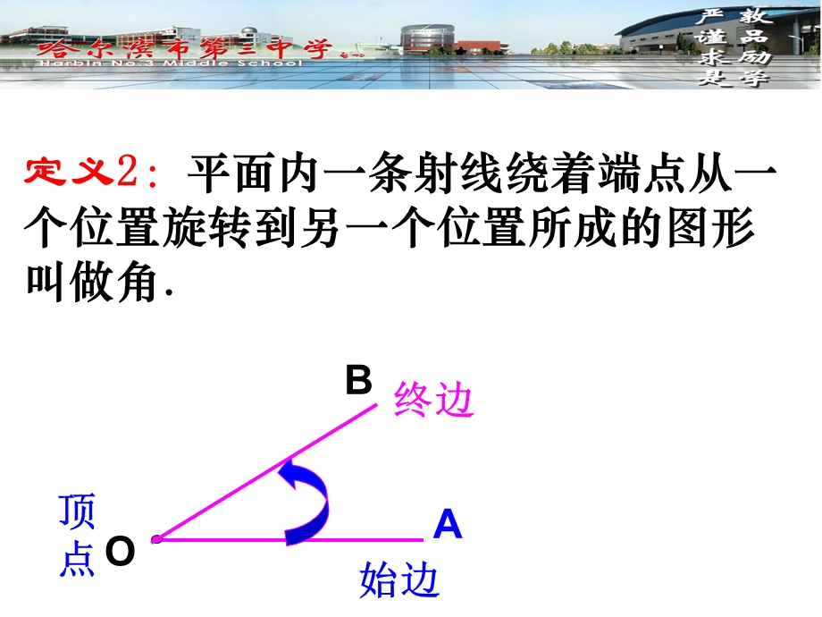 角的概念的推广.ppt_第3页