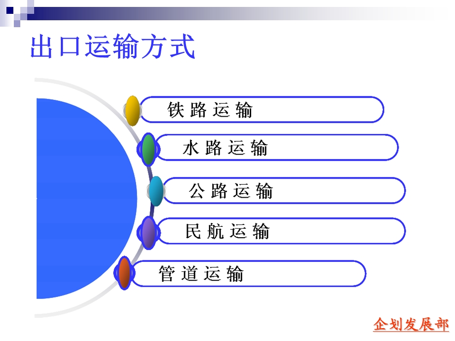 付款方式运输方式报价方式.ppt_第2页