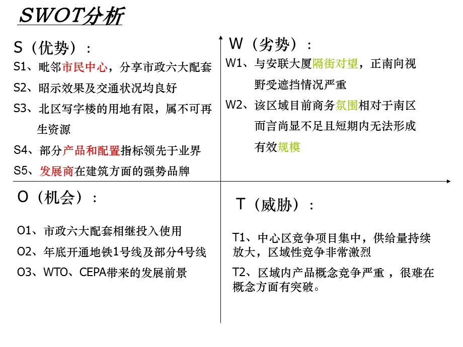 深圳诺德中心策划报告.ppt_第1页